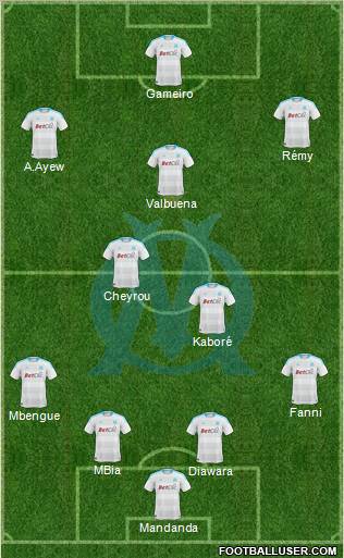 Olympique de Marseille Formation 2011
