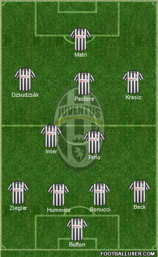 Juventus Formation 2011
