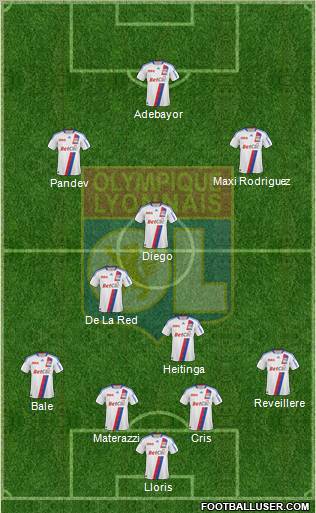 Olympique Lyonnais Formation 2011