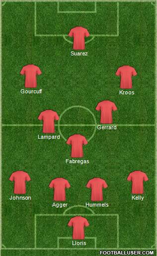 Liverpool Formation 2011