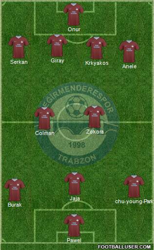 Trabzon Karadenizspor Formation 2011