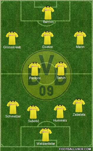 Borussia Dortmund Formation 2011