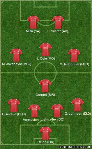 Liverpool Formation 2011