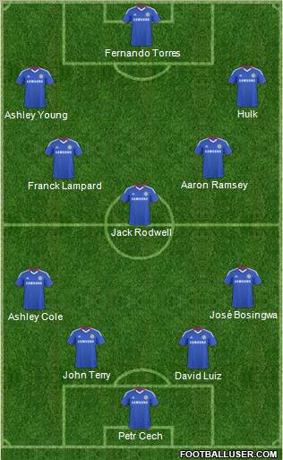 Chelsea Formation 2011