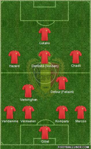Belgium Formation 2011