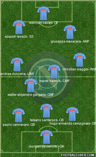 Napoli Formation 2011