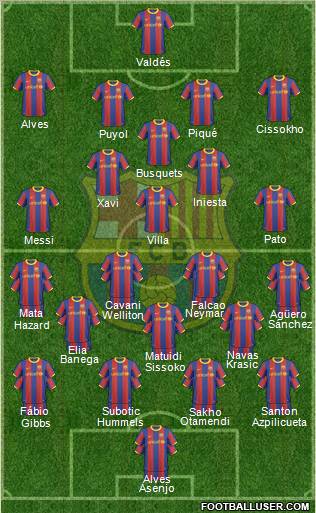 F.C. Barcelona Formation 2011
