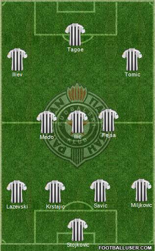 FK Partizan Beograd Formation 2011