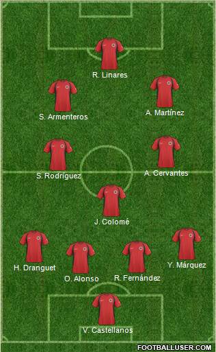 Albania Formation 2011