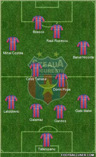 FC Steaua Bucharest 4-2-3-1 football formation