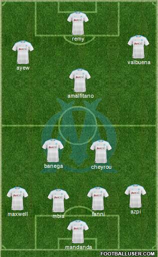 Olympique de Marseille Formation 2011