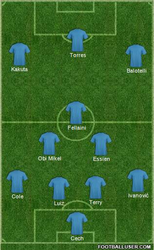 Chelsea Formation 2011