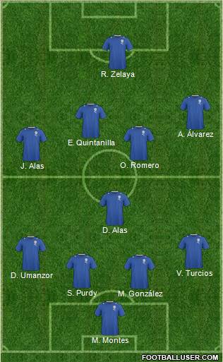 Israel Formation 2011