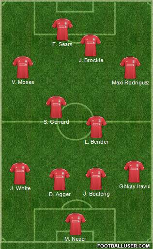 Liverpool Formation 2011