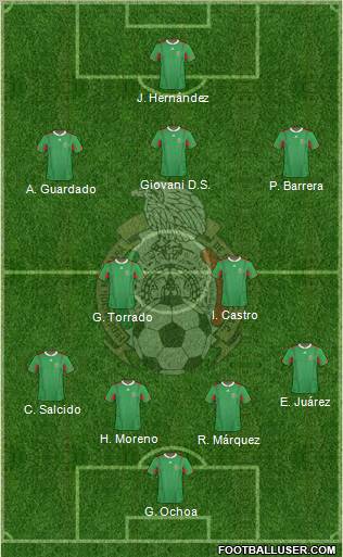 Mexico Formation 2011