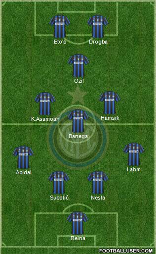 F.C. Internazionale Formation 2011