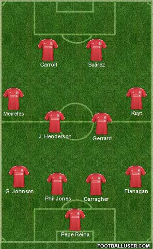 Liverpool Formation 2011
