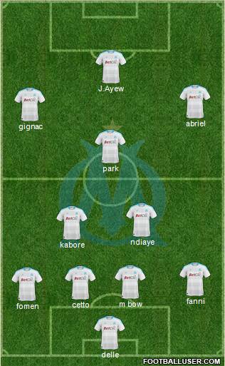 Olympique de Marseille Formation 2011