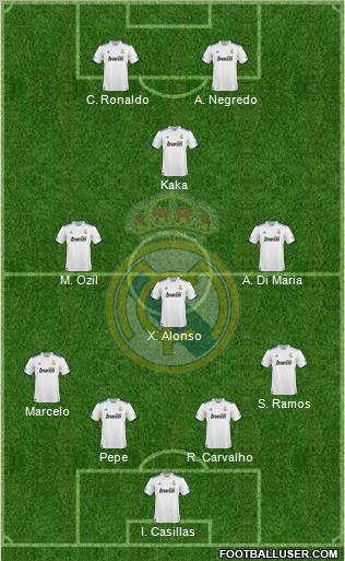 Real Madrid C.F. Formation 2011