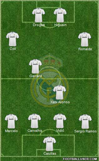 Real Madrid C.F. Formation 2011