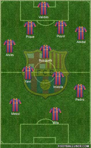 F.C. Barcelona Formation 2011