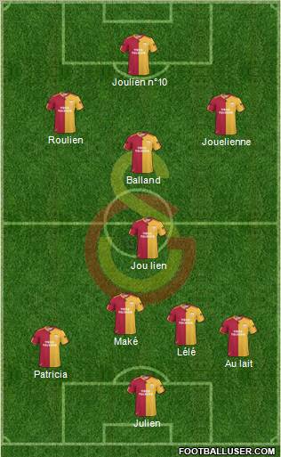 Galatasaray SK Formation 2011