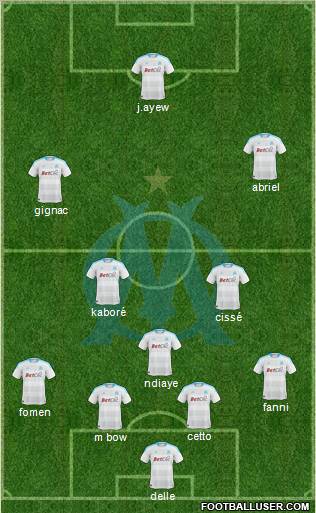 Olympique de Marseille Formation 2011