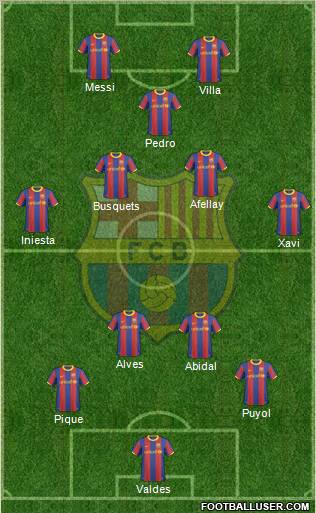 F.C. Barcelona Formation 2011