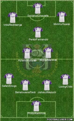 RSC Anderlecht Formation 2011