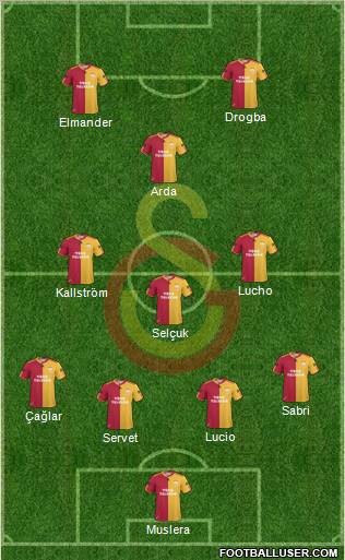 Galatasaray SK Formation 2011