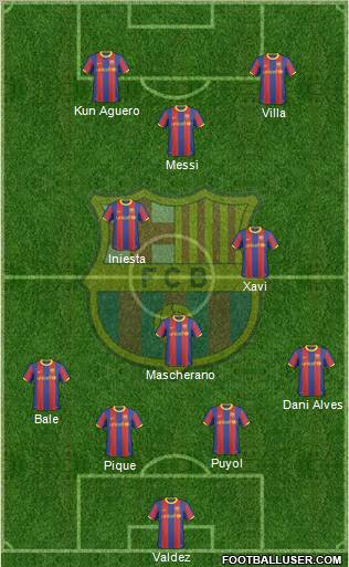 F.C. Barcelona Formation 2011
