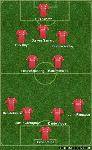 Liverpool Formation 2011