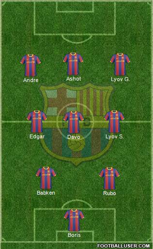 F.C. Barcelona Formation 2011