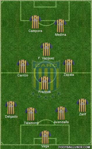 Rosario Central Formation 2011