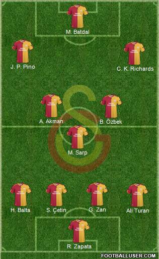 Galatasaray SK Formation 2011