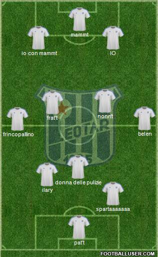 FK Leotar Trebinje Formation 2011