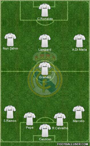 Real Madrid C.F. Formation 2011