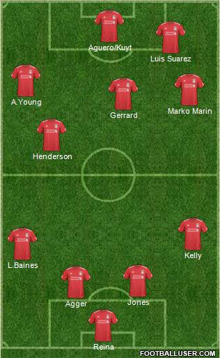 Liverpool Formation 2011