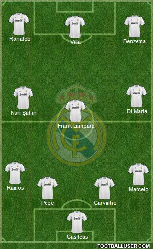 Real Madrid C.F. Formation 2011