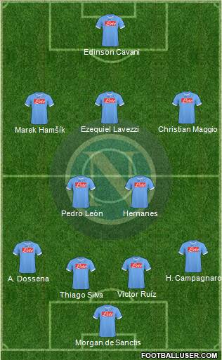 Napoli Formation 2011
