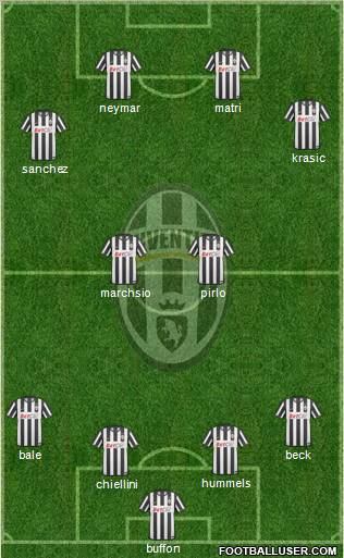 Juventus Formation 2011