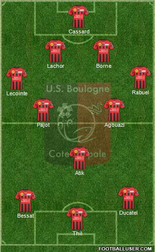 Union Sportive Boulogne Côte d'Opale Formation 2011