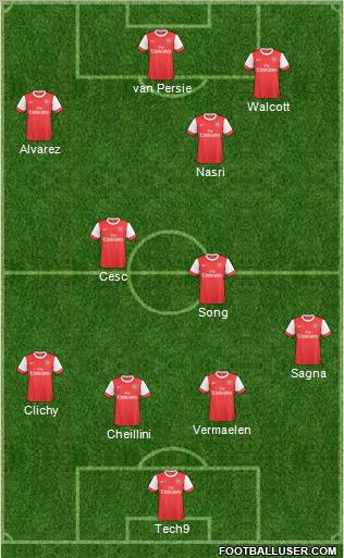 Arsenal Formation 2011