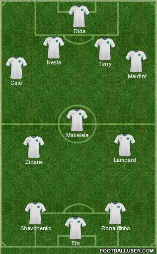 Saudi Arabia 4-3-3 football formation