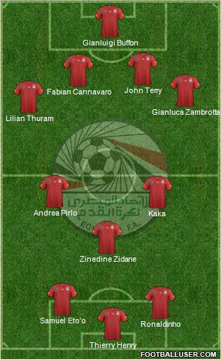 Egypt 4-2-1-3 football formation