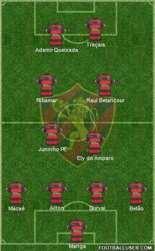Sport C Recife Formation 2011