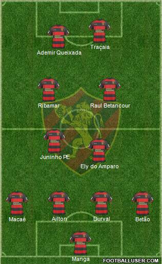 Sport C Recife 4-3-3 football formation