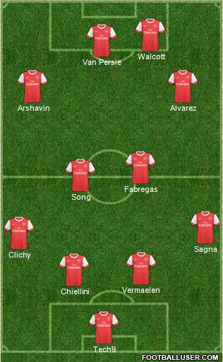 Arsenal Formation 2011