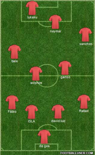 Pro Evolution Soccer Team Formation 2011