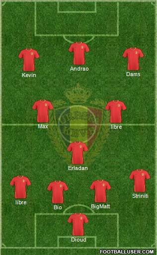 Belgium Formation 2011